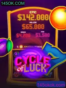 CycleofLuck: Descubra as Emoções e Regras do Novo Jogo Sensação